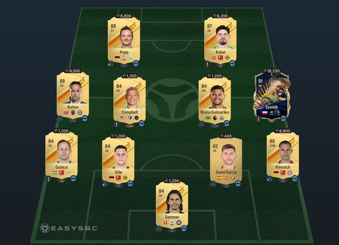 Icon Ronaldo SBC