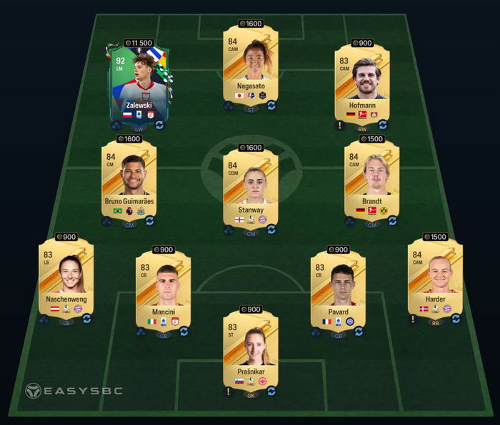 FC 24 FUTTIES Icon Eto'o SBC On a Loan Solution