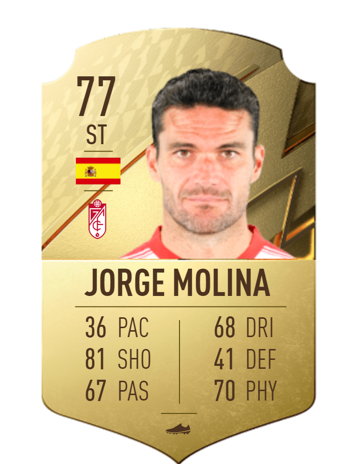 Jorge Molina 