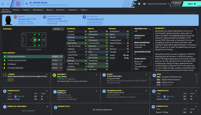 Image from Football Manager 2020: All the best Contract Expiry signings
in 2020 (first season) – Silva, Modric, Eriksen & more