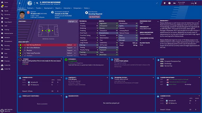 Image from Football Manager 2019 Wonderkids: Best American players to
sign