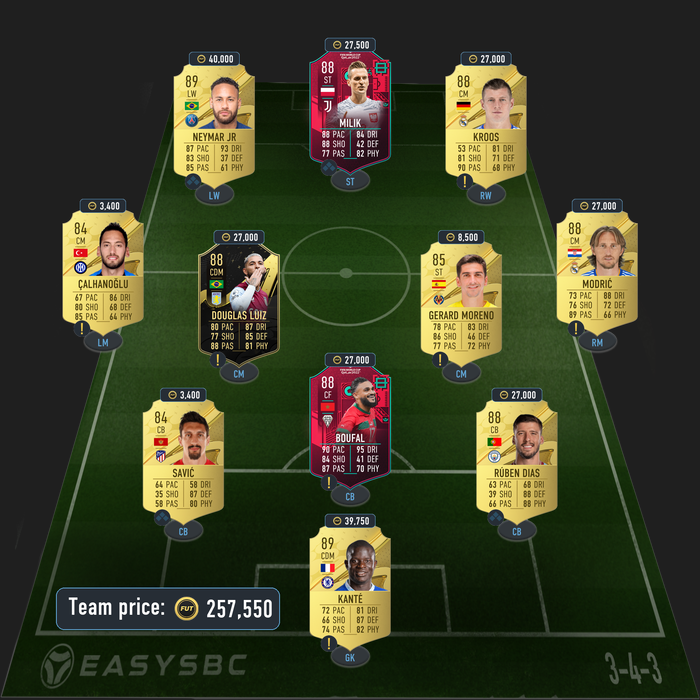 90+ Prime, TOTY or FUT Birthday Icon Upgrade SBC solution