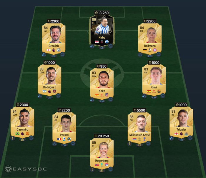 EA FC 25 Casemiro Flashback SBC