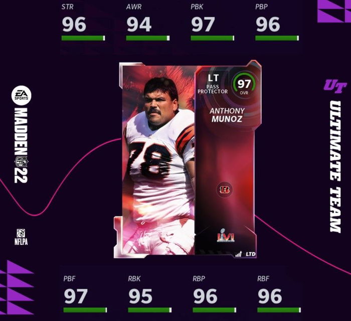Madden 22 Cincinnati Bengals Theme Team