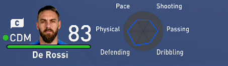 Image from FIFA 19: Roma Player Ratings