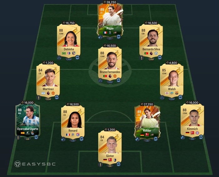 Future Stars Icon Roberto Carlos SBC