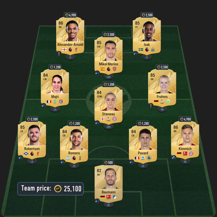 EA FC 25 James Maddison FUT Birthday SBC squad solution