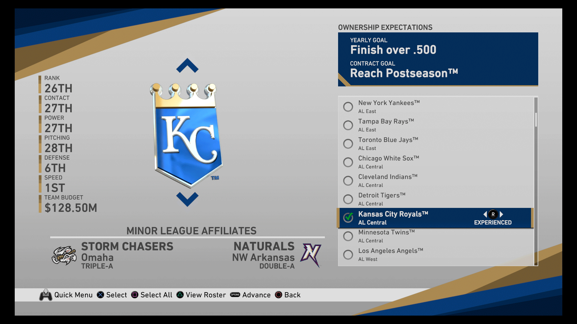 Image from MLB The Show 19: Kansas City Royals Player Ratings, Roster,
Lineups, & Farm System