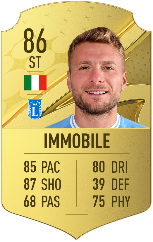immobile-fifa-23