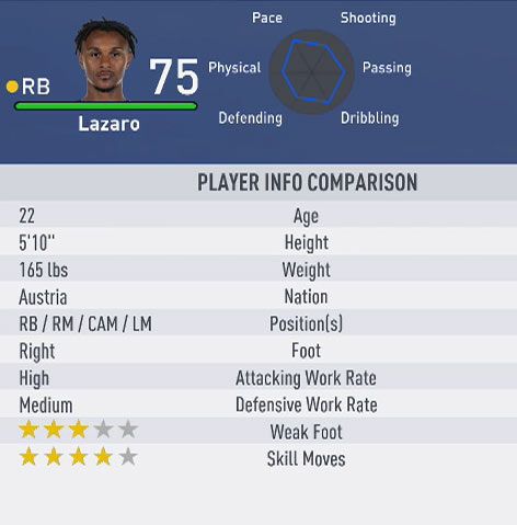 Image from FIFA 19 Wonderkids: Best Austrian players to sign on Career
Mode