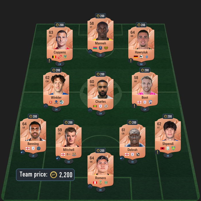 EA FC 25 Philipp Lahm UEFA Dreamchasers Icon SBC