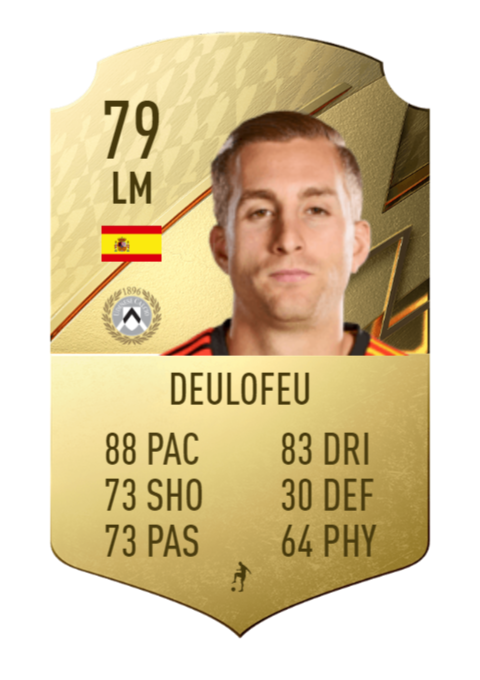 Gerard Deulofeu