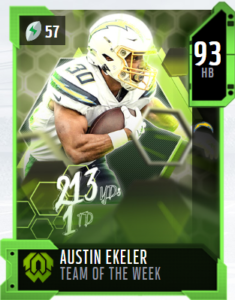 Image from Madden 20 Ultimate Team: Best receiving running backs (HB)
to buy in MUT - McCaffrey, White & more