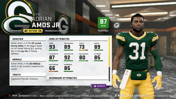 Image from Madden 20 Ratings: All the best Strong Safeties (SS) in
franchise mode (PS4 & Xbox One)