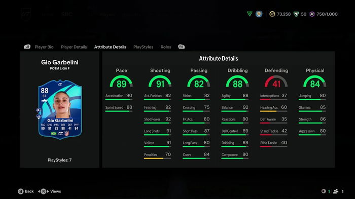 EA FC 25 Gio Garbelini Liga F POTM SBC 