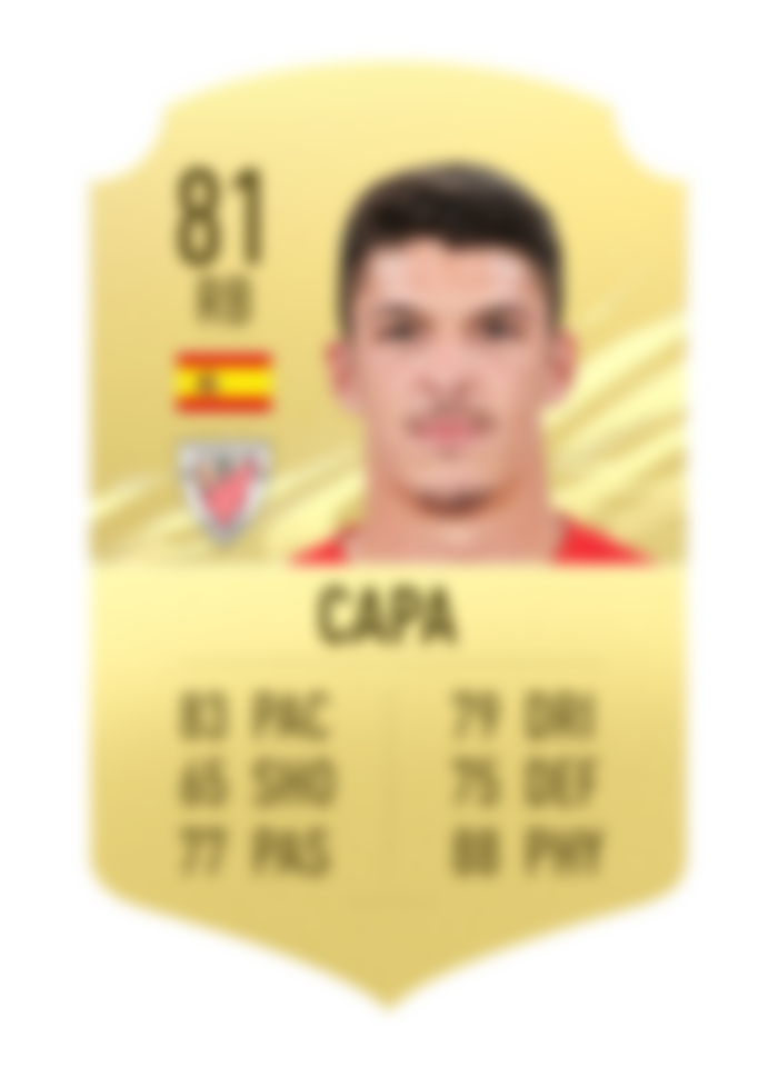 Image from FIFA 21: Best Right Backs Under 10,000 Coins in Ultimate Team