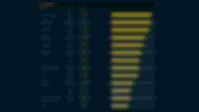 Deadlock screenshot