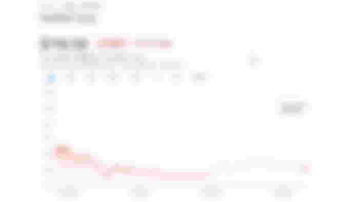 nvidia stock analysis
