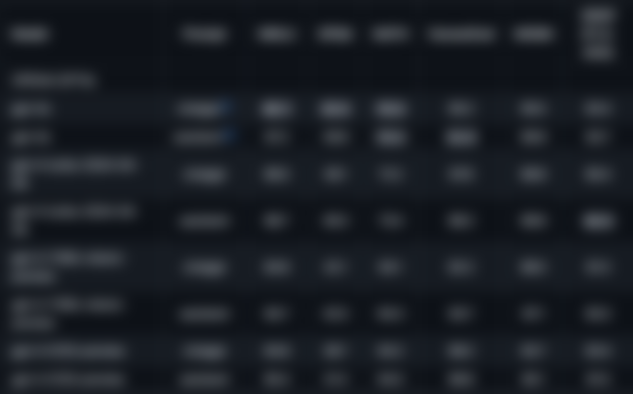 ChatGPT-4 vs ChatGPT-4o - An image of the benchmark