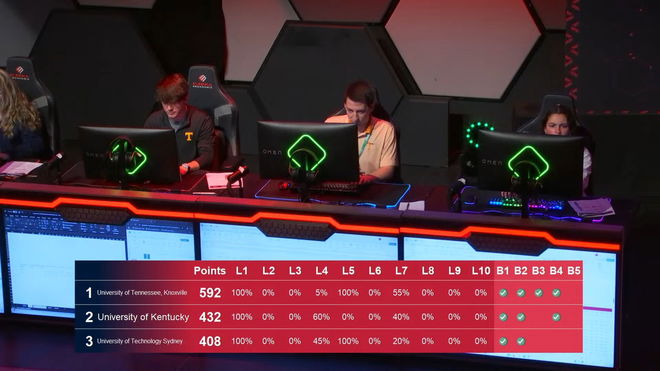 Microsoft Excel World Championship