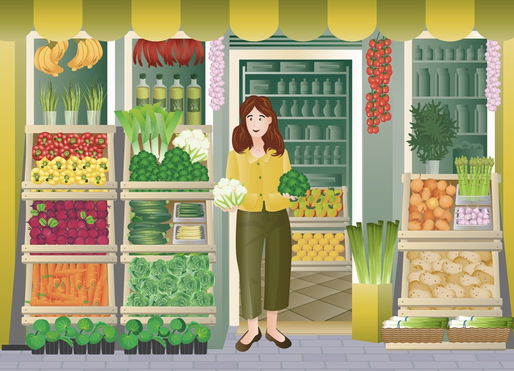 How to Use Apps Better for Groceries and Restaurant Orders?