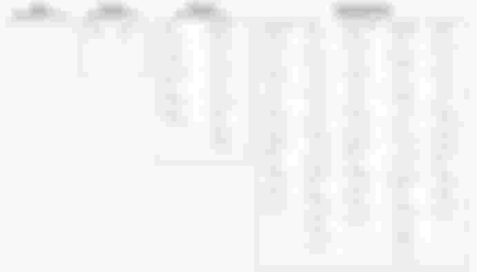 the-most-secure-messaging-app