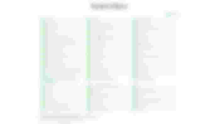 Check iMessage system status