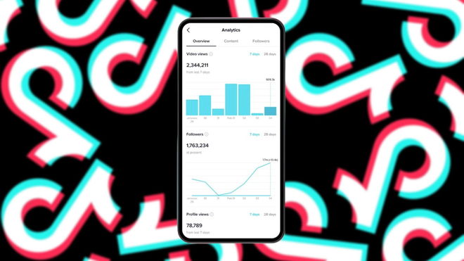 TikTok Analytics screen showing video views, followers, and profile views, highlighting how to turn off TikTok Analytics.