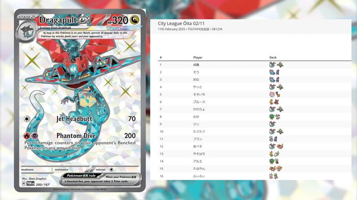 A picture showing Dragapult ex next to the tournament results for the Ōita City League tournament. 